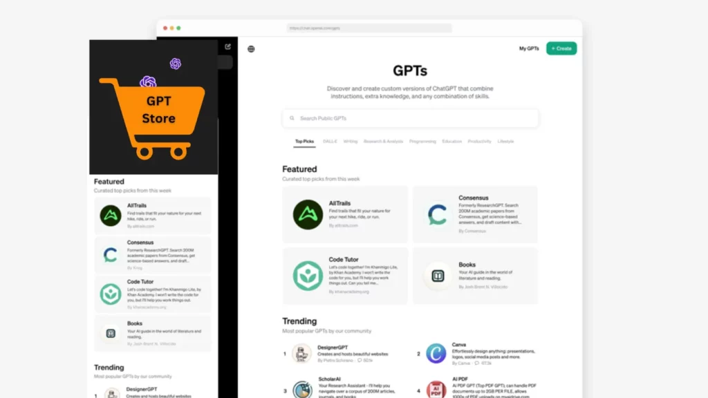 OpenAI Launches GPT Store, New Tier Teams